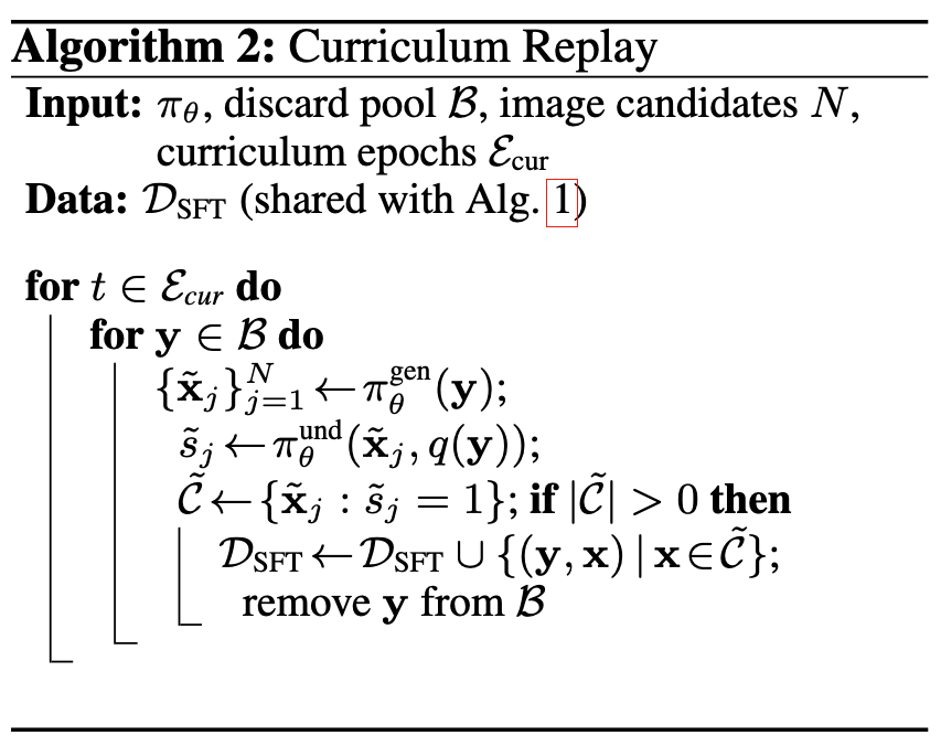 Curriculum learning overview